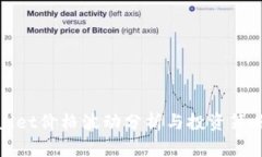 TPWallet价格波动分析与投资策略探讨